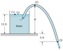 13_vapor bubbles form and burst.png